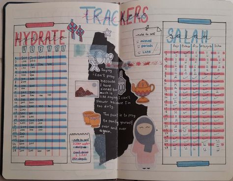 Islamic bullet journal spreads Islamic Bullet Journal, Hydrate Tracker, Islamic Journaling, Salah Tracker, Journal February, December Bullet Journal, Tracker Ideas, Bullet Journal Spreads, Bullet Journal Mood Tracker Ideas