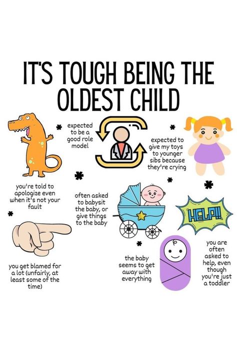 Elder Daughter Syndrome, Oldest Daughter Syndrome Aesthetic, Pov Your The Oldest Child, Glass Child Syndrome, Oldest Child Problems, Oldest Child Aesthetic, Oldest Child Quotes, Oldest Daughter Syndrome, Being The Oldest Daughter