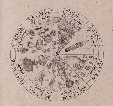 Wheel Of The Year Drawing, Wheel Of The Year Embroidery Pattern, Wheel Of The Year Embroidery, Wheel Of The Year Tattoo, Pagan Inspiration, Witch Rituals, Wheel Of The Year, Witchy Things, Samhain