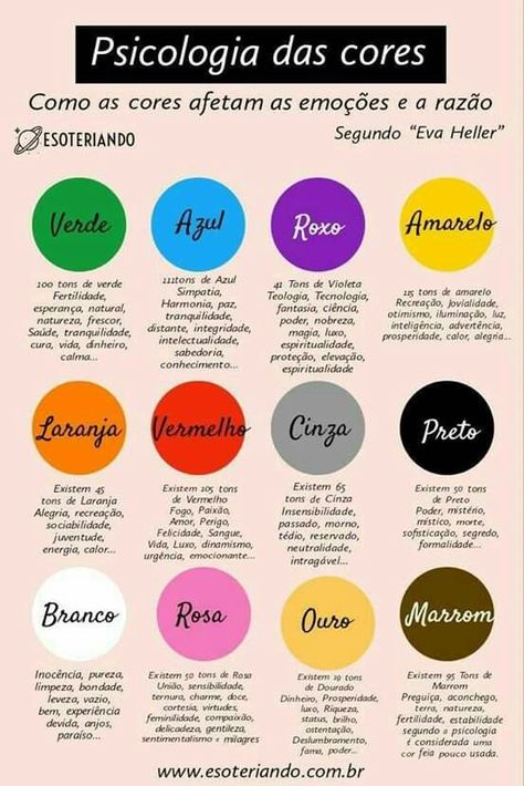 Pin de Fabiana Gheller em Colore | Psicologia das cores, Cromoterapia, Significado das cores Magick Book, Instagram Feed Inspiration, Design Grafico, Color Psychology, Instagram Blog, Tattoo Fonts, Digital Marketing Strategy, Visual Merchandising, Color Theory