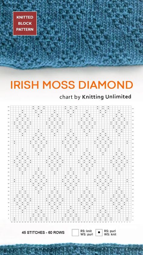 Diamond Knit Stitch, Diamond Chart, Knitting Blocking, Knit Purl, Irish Moss, Purl Stitch, How To Purl Knit, Knit Stitch, Knitting Stitches