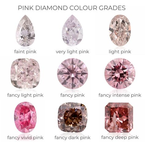 Fancy Pink Diamond Ring, Coloured Diamonds, Pink Diamond Jewelry, Gemstones Chart, Colored Diamond Jewelry, Pink Stone Rings, Tiaras Jewellery, Pink Diamond Ring, Pink Diamonds