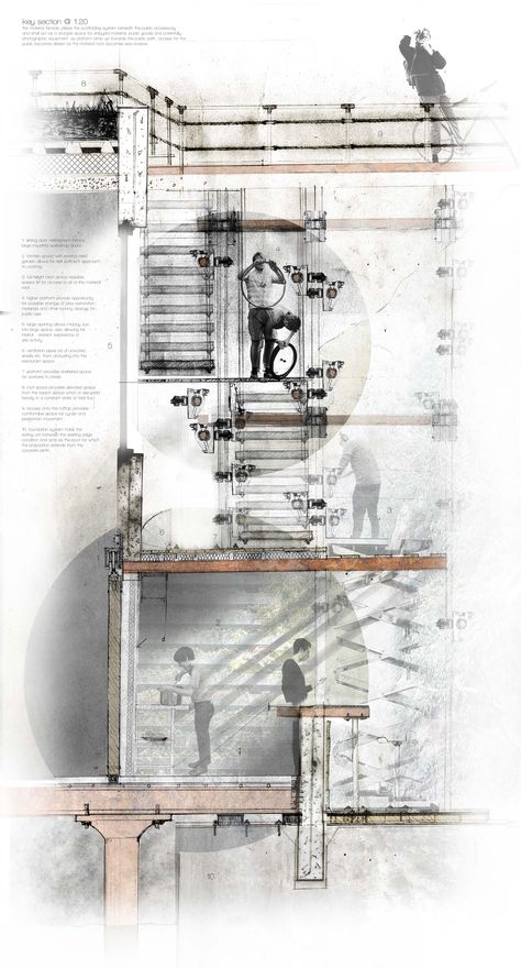 technical/atmospheric section drawn at 1:20 Atmospheric Section Architecture, Atmospheric Drawing Architecture, 1:20 Detail Section Architecture, Architecture Visualization Photoshop, Section Drawing Architecture, Section Drawing, Building Sketch, Architecture Presentation Board, Architecture Panel