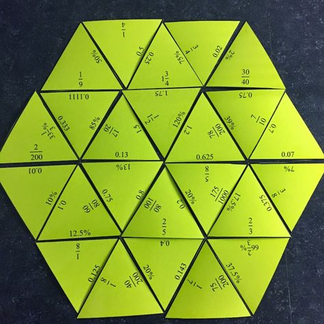 Engaging Math: Tarsia Puzzle - Fractions,Decimals and Percents Fractions And Decimals Project, Fractions To Decimals Activities, Fraction Decimal Percent Activities, Converting Fractions Decimals Percents, Adding Decimals Activity, Mental Math Tricks, Fractions Decimals And Percentages, Fractions Decimals Percents, Decimals Activity