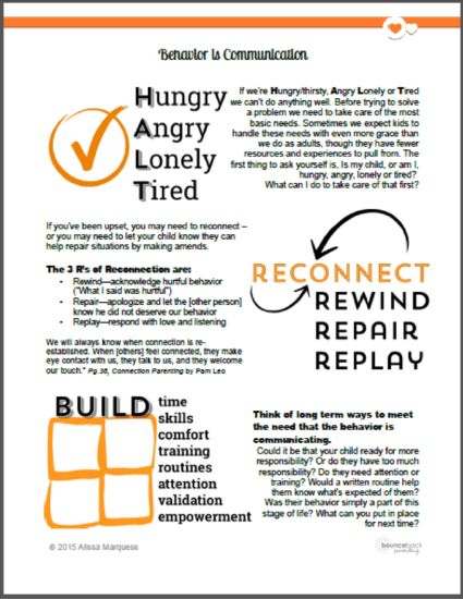 One of the most powerful shifts I made as a parent was when I started really focusing on behavior as communication, rather than simply reacting to the behavior in front of me as if it were a direct assault on my nerves. When one of my kids is really out of sorts, it acts as … Behavior Is Communication, Diet Changes, Angry Child, Positive Parenting Solutions, Confidence Kids, Parenting Solutions, Parenting Techniques, Conscious Parenting, Smart Parenting