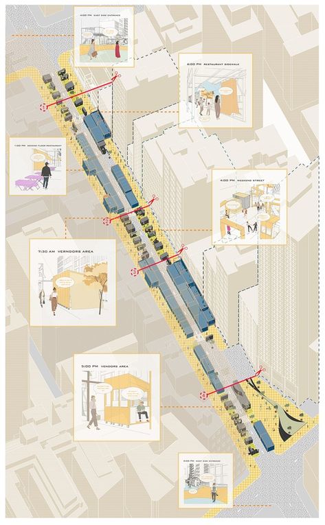 School Architecture Design, Open Space Design, Landscape Diagram, Site Analysis Architecture, Water Architecture, Urban Design Diagram, Urban Design Graphics, Master Thesis, Vignette Design