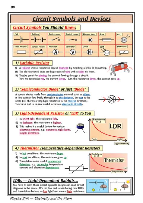 Igcse Ict Notes, Physics Paper 1 Revision Aqa, Electricity Notes, Gcse Study, Gcse Physics Revision, Electricity Physics, Circuit Symbols, Gcse Computer Science, Igcse Physics