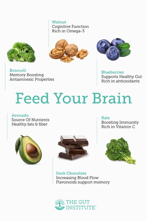 "Feed Your Brain" with these six brain-boosting superfoods! 💪🧠  From memory-boosting broccoli 🥦 to omega-3 rich walnuts 🌰, healthy gut-supporting blueberries 🫐, nutrient-packed avocados 🥑, blood-flow enhancing dark chocolate 🍫, to immunity-boosting kale 🥬, these superfoods have got you covered!  🌟 Incorporate them into your diet for a healthier brain and body. 🙌 #brainfood #superfoods #healthylifestyle #eatwell #nutrition #cleaneating #wellness #foodie #healthychoices #yum Food School, Brain Boosting Foods, Nutrition Food, Brain Boost, Improve Brain Function, Healthy Brain, Fiber Rich, Brain Food, Human Brain