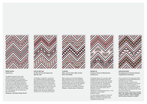 Maori Symbols, Weaving Patterns Design, Tahitian Dance, African Love, Polynesian Art, Maori Patterns, Maori Designs, Maori Art, Pattern Play