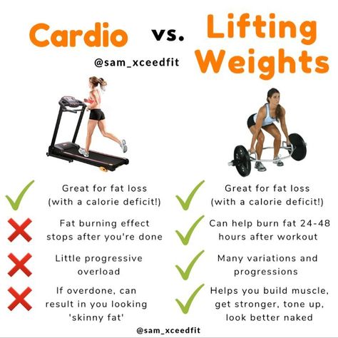 💥Cardio vs Lifting Weights by @sam_xceedfit💥 . . 🏋️‍♂️I’ve written about the benefits of weight training so many times (go back on my IG page if you missed it), but I’m still getting questions like, ‘I want to lose fat, not put on muscle, so should I just do cardio not weights?’ Let’s put this to bed then . . 🧐Firstly, I want you to do something. Stand in front of the mirror (in as little amount of clothes as possible) and ask yourself the following questions: . . 1️⃣ Do I want to just lose Weight Lifting Vs Cardio, Weight Lifting Benefits, Weight Training Women, Training Quotes, Best Cardio, Weight Training Workouts, Training Motivation, Lifting Weights, After Workout