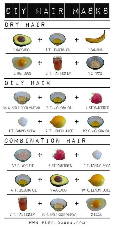 Diy hair masks Dry Hair Mask, Obličejové Masky, Hair Colorful, Diy Hair Masks, Natural Hair Mask, Hair Diy, Types Of Hair, Hair Masks, Homemade Hair Products