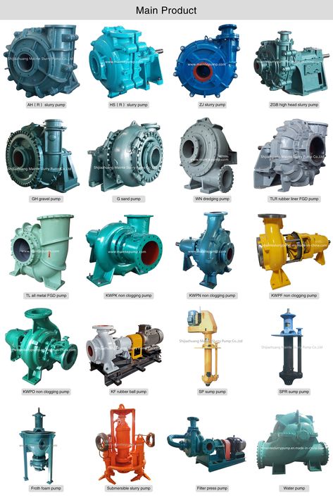 indlude desulfurization pump, slurry pump, dredging pump, sewage pump, non blocking centrifugal pump, submersible slurry pump, clean water pump and etc. Plz be free to contact us: guo@maintepump.cn/vivien@maintepump.cn #pump #PumpIndustry WhatsApp: +86 186 3015 1866 Deep Well Pump, Sewage Pump, Centrifugal Pump, Well Pump, Mechanical Design, Water Pump, Clean Water, Beautiful Sunset, Water Pumps