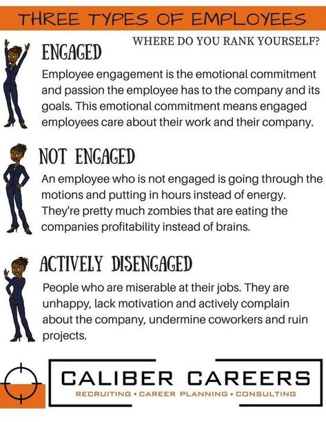 Wayne Nelsen on LinkedIn: #ceos #leadership #relationships #execution | 16 comments Staffing And Recruiting Ideas, Employee Communication, Cube Ideas, Disengaged Employee, Professional Development Goals, Leadership Advice, English Meaning, Relationship Activities, Team Builders