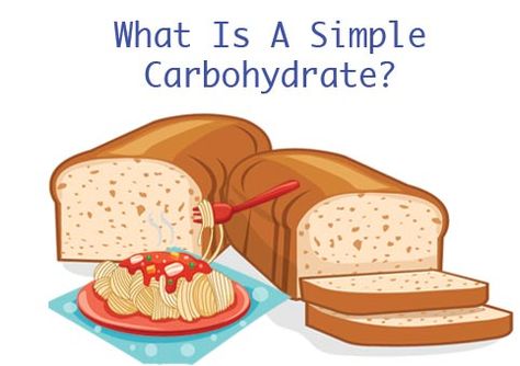 What is a simple carbohydrate Simple Carbohydrates, No Carb Breakfast, Low Carbohydrate Recipes, Complex Carbs, Carbohydrates Food, Low Carbohydrates, Lower Blood Sugar, Types Of Food, Blood Sugar