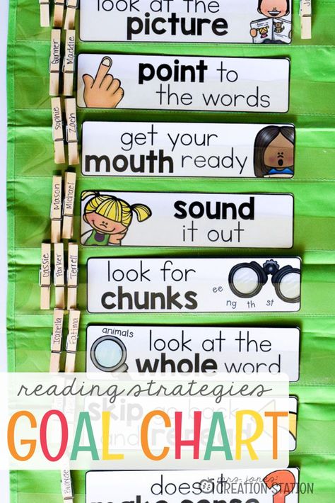 Science Of Reading Strategies, Learning To Read Games, Reading Strategy Bookmarks, Goal Chart, Reading Learning, Reading Strategy, Goal Charts, Creation Station, Reading Goals