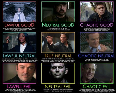 good neutral evil Crowley As Raphael, Milo Murphy, True Neutral, Alignment Chart, Funny Supernatural, Supernatural Bloopers, Spn Memes, Supernatural Tattoo, Supernatural Imagines