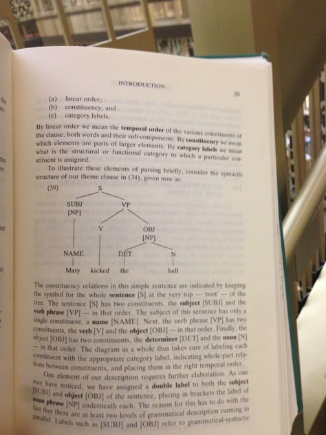 English Linguistics Aesthetic, Linguistics Aesthetic, Bobst Library, Linguistics Major, Linguistics Study, How To Teach Grammar, Diagramming Sentences, Computational Linguistics, Essay Writing Examples