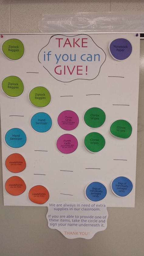 Back to School Night:  "Take if you can give."  (Parent Donations) Classroom Donations Request, Family Tree Poster Ideas, Poster Ideas For School, Cute Organization, Hand Poster, Curriculum Night, Parent Teacher Communication, Family Tree Poster, School Open House