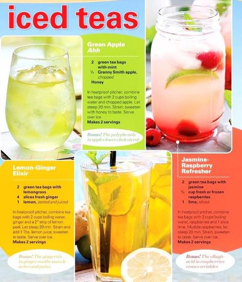 The Little Shine Green Tea Bags, Apple Tea, Iced Tea Recipes, Healthy Teas, Lemon Raspberry, Food Recepie, Water Recipes, Mocktail Recipe, Granny Smith Apples