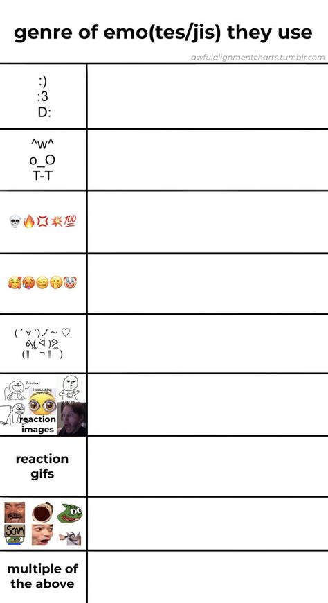 Oc Relationship Template Poly, What Would They Do Template, Character Headcanons Template, My Personality With Template, Draw The Squad Funny, Understand My Ship In 5 Minutes Template, Draw The Squad 5 People, My Ship In 5 Minutes Template, Oc Charts