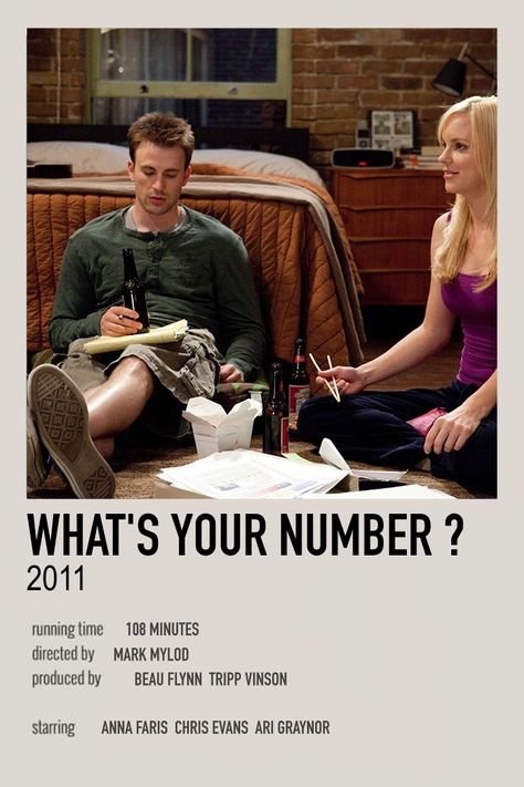 Whats Your Number Movie, Whats Your Number, Minimalistic Polaroid Poster, Romcom Movies, Blythe Danner, Film Polaroid, What's Your Number, Movies To Watch Teenagers, Movie Hacks