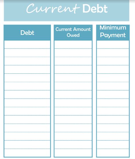 Use this free debt worksheet to make a list of every debt you have Debt List Printable, Debt Worksheet Printables Free, Debt Tracker Printable Free, Debt Template, Finance Worksheets, Budgeting Printable, Financial Printables, Debt Snowball Spreadsheet, Budget Notebook