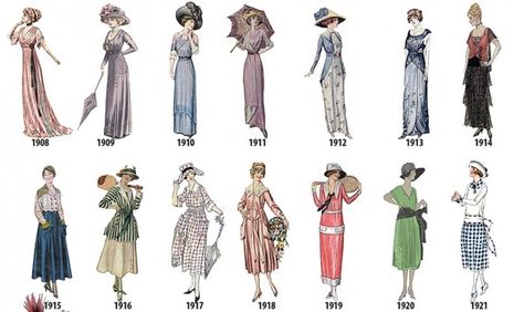 1910 Fashion Women, 1910s Fashion Women, 1916 Fashion, 10s Fashion, Decades Fashion, 1900 Fashion, Fashion 1910, 1900s Fashion, 1920 Fashion