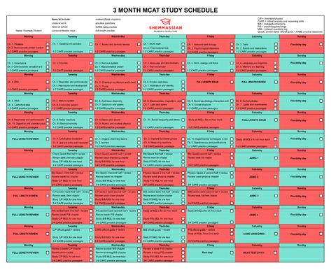 The Ideal MCAT Study Schedule (1 month, 2 month, and 3 month examples included) — Shemmassian Academic Consulting 1 Month Study Plan For Exam, Mcat Study Aesthetic, Mcat Study Tips, Mcat Study Schedule, Med School Prep, Study Planner Free, Study Schedule Template, Med School Study, Getting Into Medical School