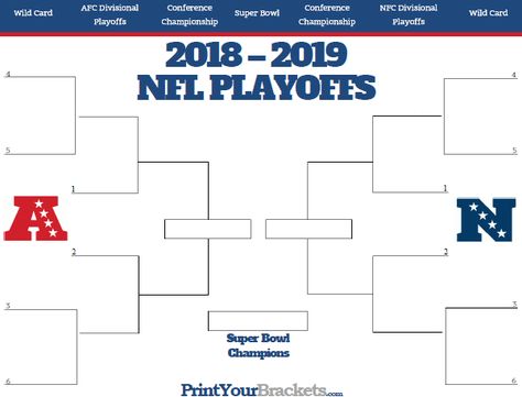 2018-2019  NFL Playoff Bracket - Printable Printable Nfl Playoff Bracket, Nfl Playoff Bracket, Tournament Bracket, Basketball Tickets, Basketball Uniforms Design, Basketball Schedule, Rules For Kids, Football Playoffs, Open Gym