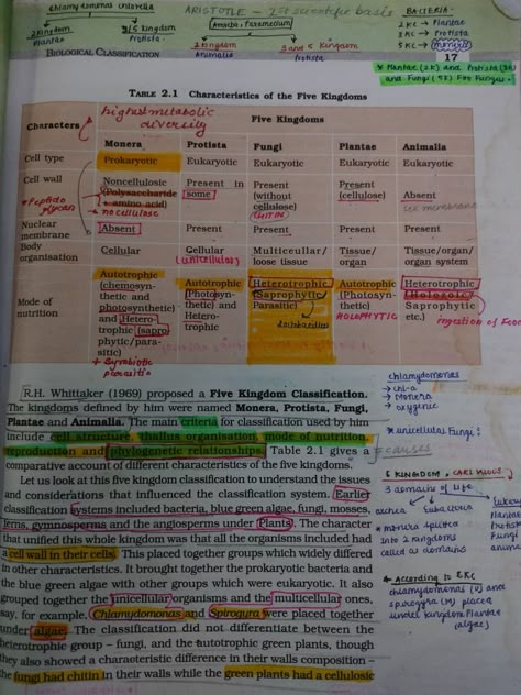 Biology Ncert Book Highlights, Biological Classification Notes, Neet Aesthetic, Biological Classification, Botany Study, Biology Lover, Biology Class 11, Bio Notes, Neet Notes