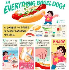 An Everything Bagel Dog! Cartoon Recipe, Disney Themed Food, Homemade Recipe Books, Disney Dishes, Disney Inspired Food, Disney Desserts, Homemade Cookbook, Geek Food, Bagel Dog