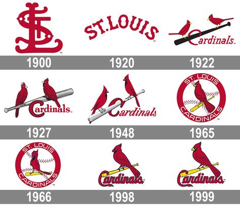 Meaning St. Louis Cardinals logo and symbol | history and evolution Stl Cardinals Logo, Cardinals Wallpaper, Baseball Cricut, St Louis Cardinals Logo, Stl Cardinals Baseball, Cardinal Tattoos, Cardinals Players, Baseball Teams Logo, Mlb Team Logos