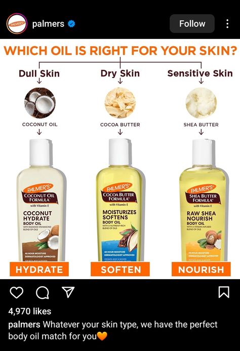 Shea Butter Oil, Palmers Cocoa Butter, Diy Skin Care Routine, Coconut Oil For Skin, Body Shower, Hygiene Products, Summer Skin, Oil Uses, Diy Skin