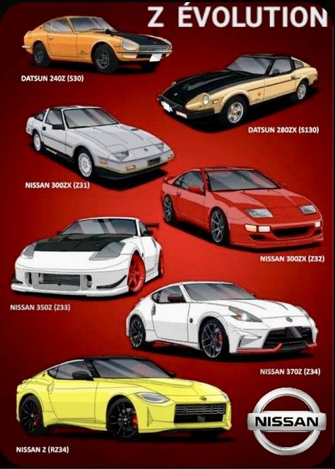 Kereta Sport, Best Suv Cars, Sports Cars Lamborghini, Nissan Z Cars, Gtr Car, Pimped Out Cars, Best Jdm Cars, Nissan Z, Street Racing Cars