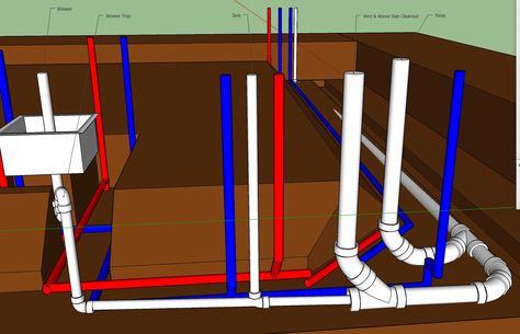 Shower Drain Plumbing Diagram, Shower Drain Plumbing, Sink Plumbing Diagram, Bathroom Plumbing Diagram, Layout House, Plumbing Vent, Plumbing Diagram, Plumbing Layout, House Plumbing