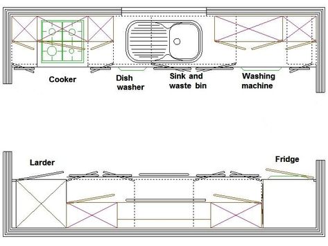 Galley Kitchen With Washing Machine, Small Galley Kitchen Layout Floor Plans, Galley Kitchen Layout Floor Plans, Gallery Kitchen Layout, L Shape Kitchen Layout, Creative Kitchen Ideas, Kitchen Galley, Best Flooring For Kitchen, Galley Kitchen Layout