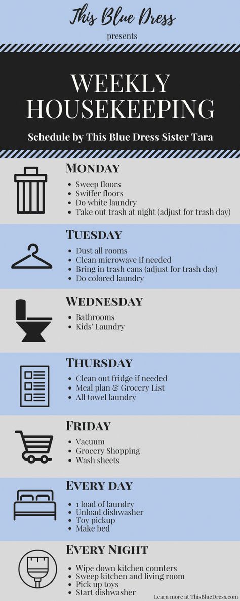 Housekeeping Schedule, Cleaning Your House, Clean Your House, Clean House Schedule, House Keeping, Weekly Cleaning Schedule, House Cleaning Checklist, Weekly Cleaning, Gum Care