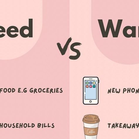 Amy Ward | Personal Finance Blogger on Instagram: "Needs vs wants 💡

An important part of budgeting is being able to distinguish between NEEDS & WANTS 💭

When planning your budget, needs are expenses necessary to survive such as housing, food and utilities. Wants are expenses that better your life but that you can do without 🤗

Understanding the difference between needs & wants will help you manage your budget and prioritise your spending ☀️

Note: All categories included are examples 💡

Amy | @amysbudgeting xxx

#budget #budgeting #budgetingtips #budgeting101 #moneymindset #moneymanagement #amysbudgeting #needsvswants #sinkingfunds" Amy Ward, Needs Vs Wants, Better Your Life, Budgeting 101, Sinking Funds, Budgeting Tips, Money Mindset, Money Management, Personal Finance