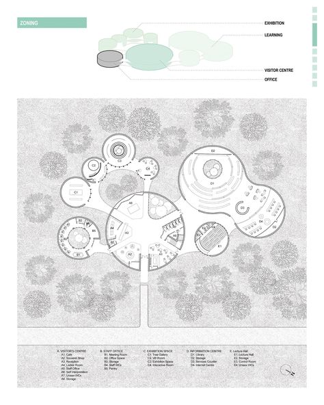 CoExist | Architecture Project Coexistence Architecture, Organic Floor Plan, Organic Architecture Concept, Library Floor Plan, Form Architecture, Block Plan, Museum Plan, Interactive Museum, Architecture Portfolio Design