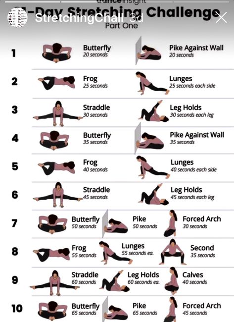 Exercise Names With Pictures, Streching Excersise For Leg, Athlete Stretching Routine, Streching Excersise After Workout, Workout Names Exercises, Streching Excersise Flexibility, Swimmer Workouts, Streching Excersise, Stretches Before Workout