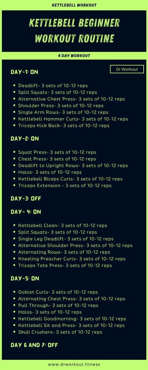 Kettlebell Beginner Workout Routine Kettlebell Beginner, Kettlebell Workout Routine, Beginner Workout Routine, Dr Workout, Workout Programs For Men, Workout Routine Plan, Workout Routine For Beginners, Kettlebell Ab Workout, Kettlebell Hiit