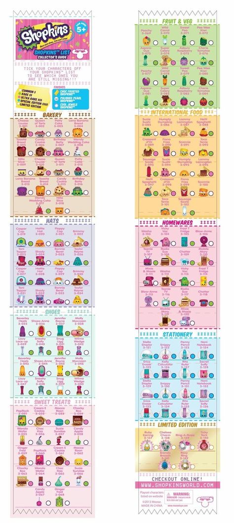 Numnums Toys, Shopkins List, Shopkins Checklist, Object Character, Shopkins Season 1, Shopkins Characters, Num Noms, Lip Gloss Homemade, 2010s Nostalgia