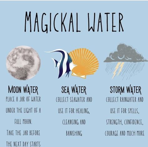 Collecting Rain Water, Uses Of Water, Water Spells, Modern Day Witch, Tea Labels, Water Witch, Witch Characters, Goddess Aesthetic, Elemental Magic