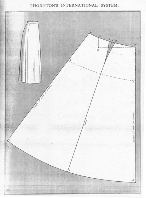 1910s Patterns, 1890s Costume, Teenage Dresses, Historical Clothing Patterns, Edwardian Skirt, Sewing Form, Walking Skirt, Historical Patterns, Costume Patterns