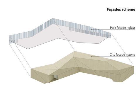 Museum Of Tolerance, Building Skin, Museums In Nyc, Concept Models Architecture, Facade Lighting, Hospital Interior Design, Cultural Architecture, Education Architecture, Museum Architecture