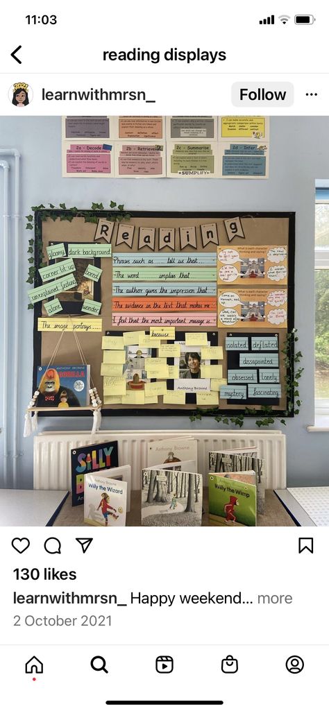 Calm Corner Classroom Display, Y2 Classroom Displays, Ks3 English Display, English Display Ks2 Working Wall, Ks2 Classroom Layout, Class Pinboard Ideas, Year 5 Literacy Working Wall, Classroom Pinboard Ideas, Y6 Classroom Displays