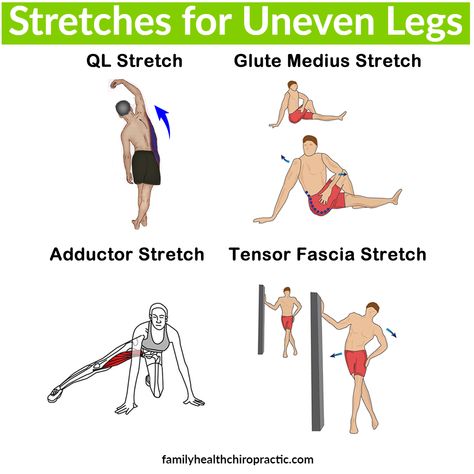 stretches for uneven legs Leg Alignment Exercises, Hip Imbalance Exercise, Uneven Leg Length, Exercises For Uneven Hips, How To Fix Uneven Hips, Glute Medius Stretch, How To Fix Uneven Glutes, Uneven Hips Exercise, Uneven Hips Stretches