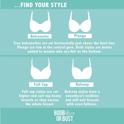 Bra Measuring Advice Bra Measuring, Perfect Bra Size, Modern Bra, Bra Sizing, Bra Calculator, Bra Measurements, Perfect Bra, Find Your Style, Dresses Uk