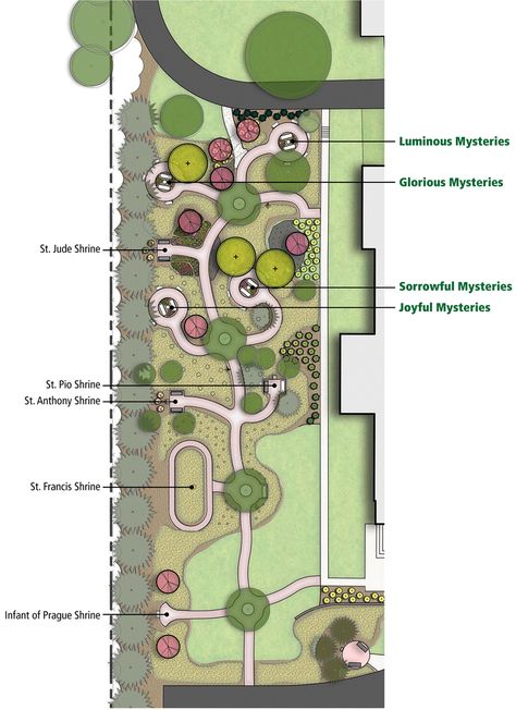 Rosary Garden, Marian Garden, St Maximilian Kolbe, Maximilian Kolbe, St Maximilian, Spiritual Garden, Land Development, Prayer Garden, Infant Of Prague