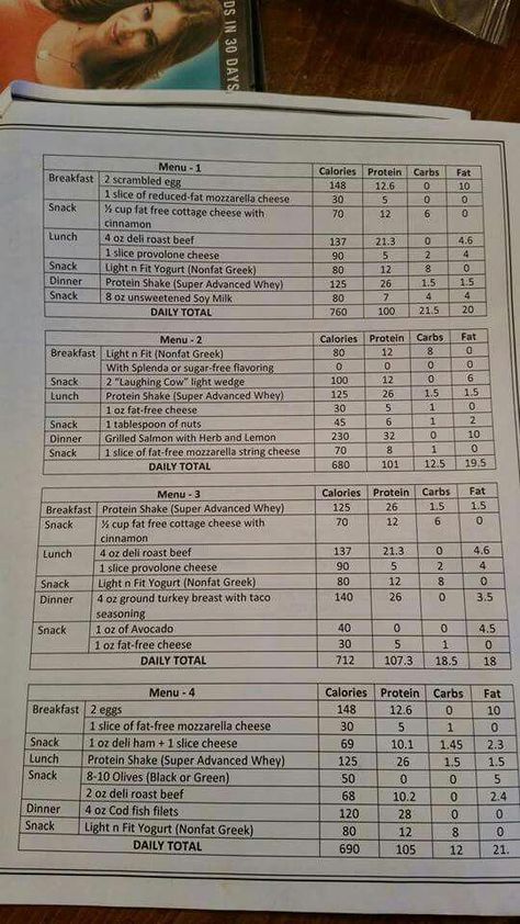 #DietAndHealthyFood 1200 Calorie Bariatric Meal Plan, Gastric Meal Plan, Vsg Eating Schedule, Bariatric Daily Meal Plan, Bariatric Weekly Meal Plan, Bariatric Menu Plan, Post Bariatric Meal Plan, Bariatric Exercise Plan, Sleeve Diet Plan